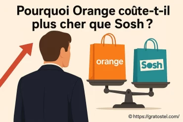 Pourquoi Orange coûte-t-il plus cher que Sosh ?