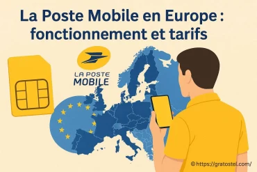La Poste Mobile en Europe : comment fonctionne l'offre et quels sont les tarifs