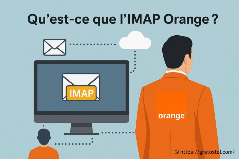 Qu'est-ce que l'imap Orange et comment fonctionne-t-il ?