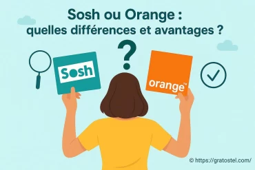 Sosh ou Orange : quelles différences et avantages choisir pour votre téléphonie ?