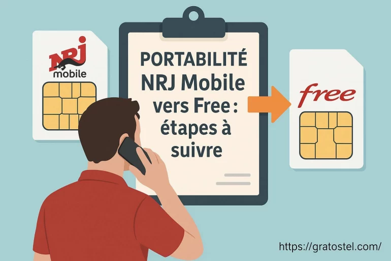 Portabilité NRJ Mobile vers Free : comment procéder étape par étape