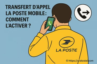 Transfert d'appel La Poste Mobile : comment l'activer facilement ?