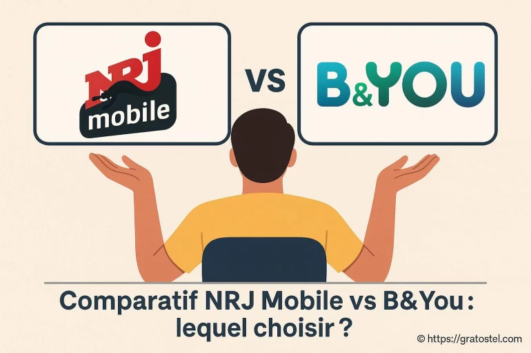 Comparatif NRJ Mobile vs B&You : lequel choisir pour votre forfait mobile ?
