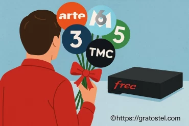 Freebox demande de créer un bouquet : pourquoi est-ce nécessaire ?