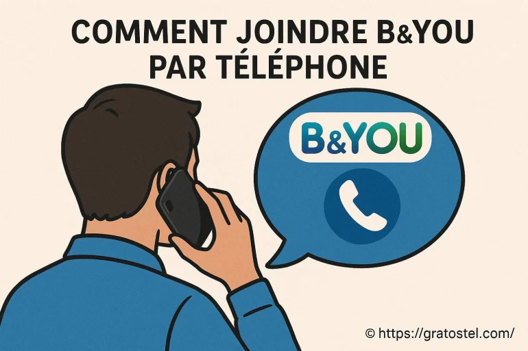 Comment joindre B and You par téléphone facilement ?