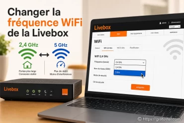 Changer la fréquence WiFi de la Livebox : mode d’emploi complet