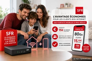 Offre box internet sfr fibre starter à 27€ avec forfait mobile à prix réduit