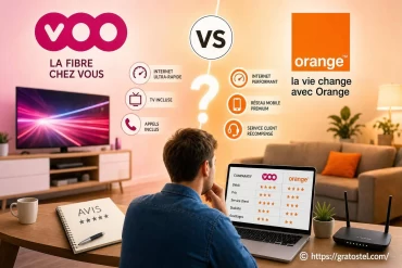 Voo ou Orange : quel opérateur choisir pour internet ?
