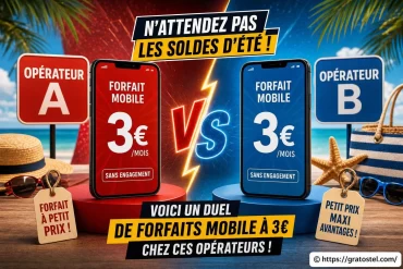 Forfait mobile à 3€ : NRJ Mobile ou Auchan Telecom, lequel choisir ?