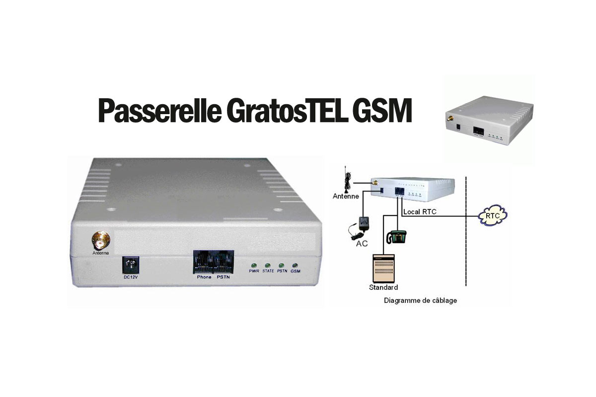 Passerelle GratosTEL GSM
