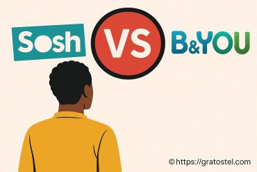 Sosh vs B&You : quel opérateur choisir pour votre forfait mobile ?