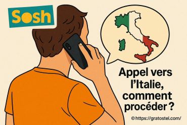Sosh : comment appeler en Italie facilement ?