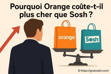Pourquoi Orange coûte-t-il plus cher que Sosh ?
