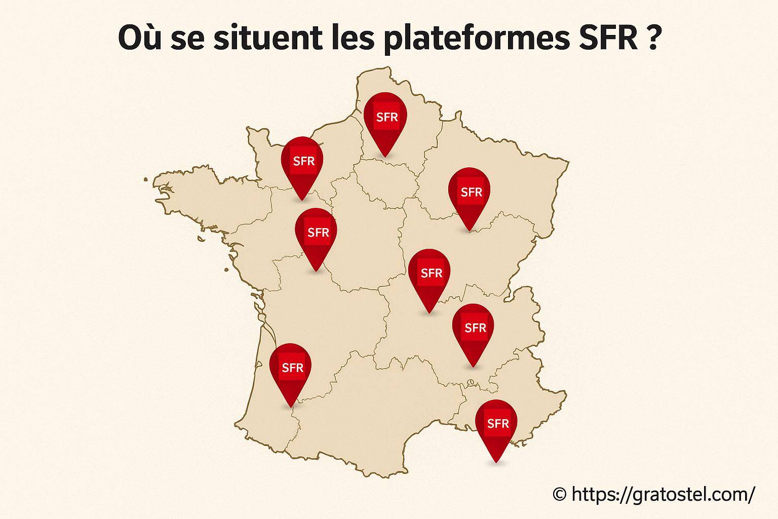Où se situent les plateformes SFR exactement ?