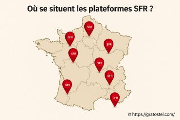 OĂč se situent les plateformes SFR exactement ?