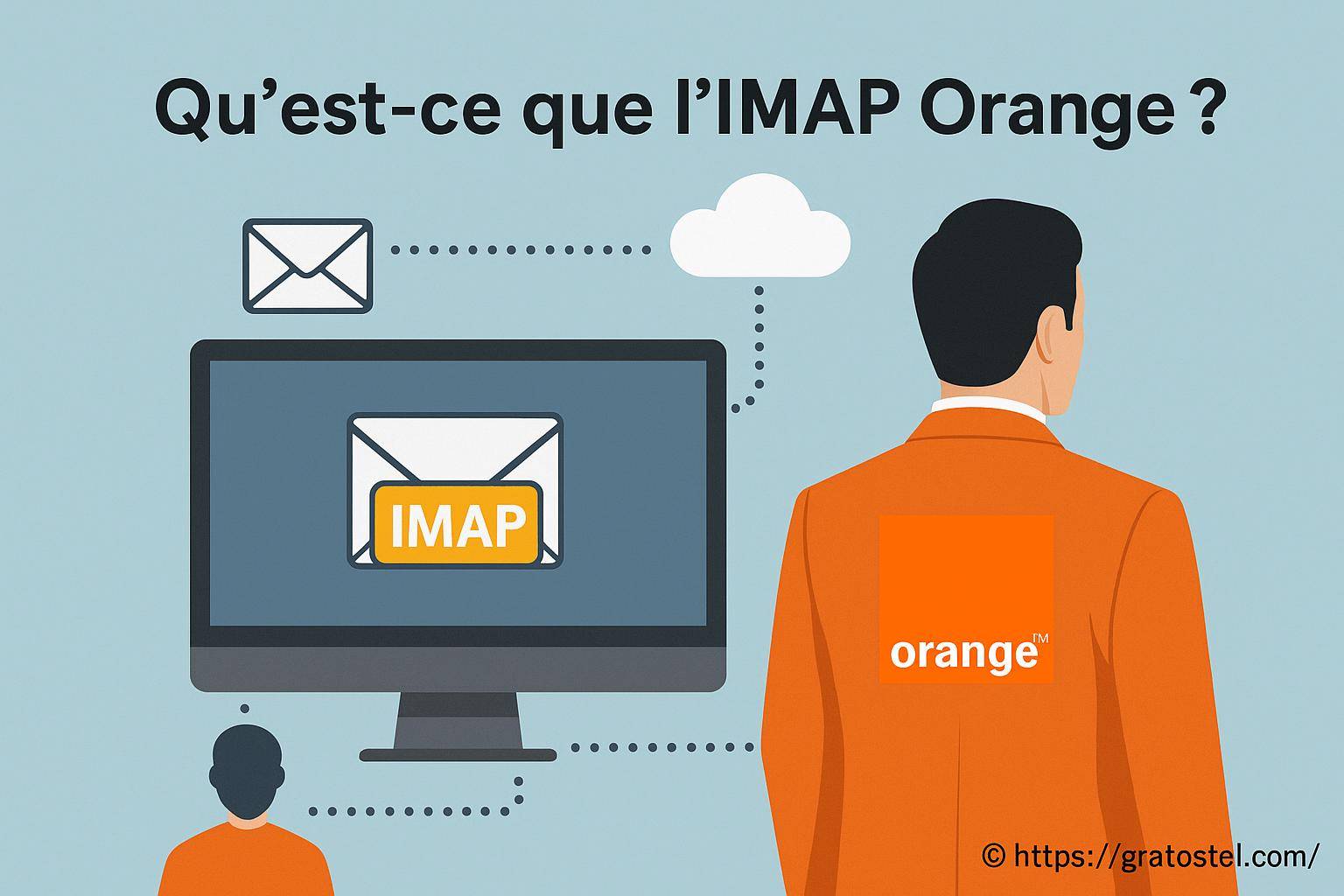 Qu'est-ce que l'imap Orange et comment fonctionne-t-il ?