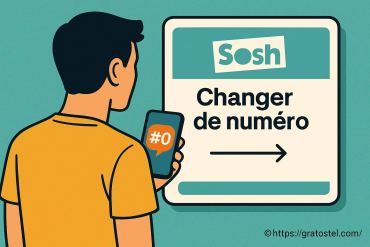 Changer de numéro Sosh : procédure détaillée pas à pas