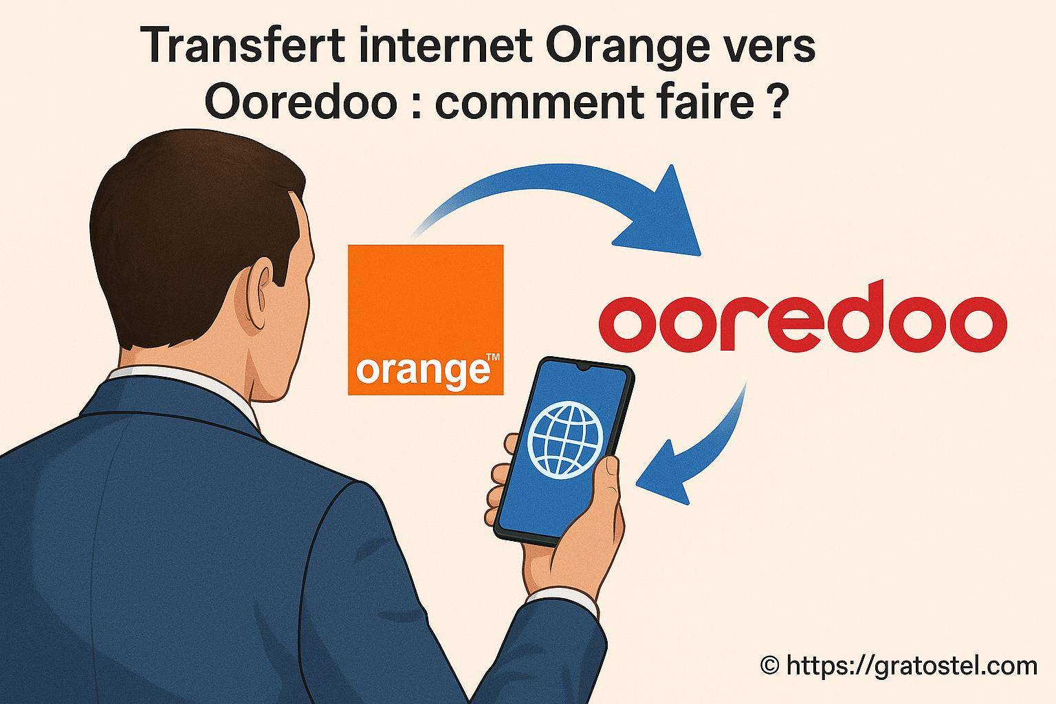 Transfert internet Orange vers Ooredoo : comment procéder facilement ?