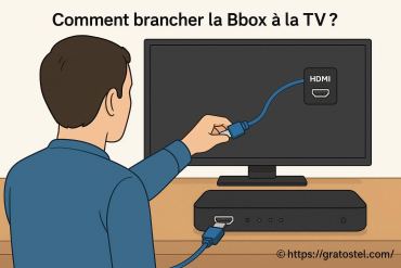 Comment brancher la Bbox à la TV facilement ?