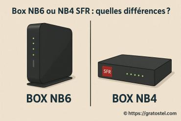 Box NB6 ou NB4 SFR : quelles diffĂ©rences choisir pour votre connexion ?