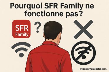 Pourquoi SFR Family ne fonctionne pas ? Comprendre les causes principales