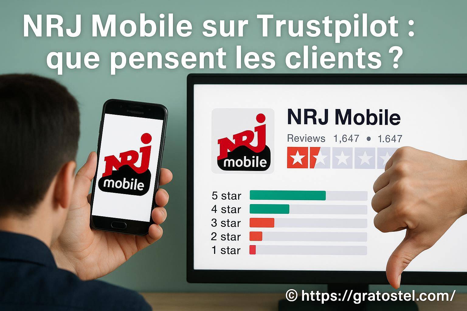Nrj Mobile sur Trustpilot : que pensent réellement les clients ?