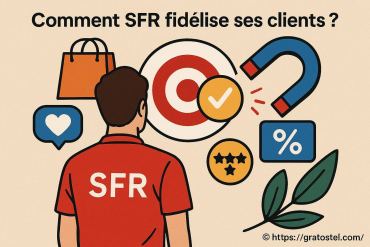 Comment SFR fidélise ses clients efficacement ?