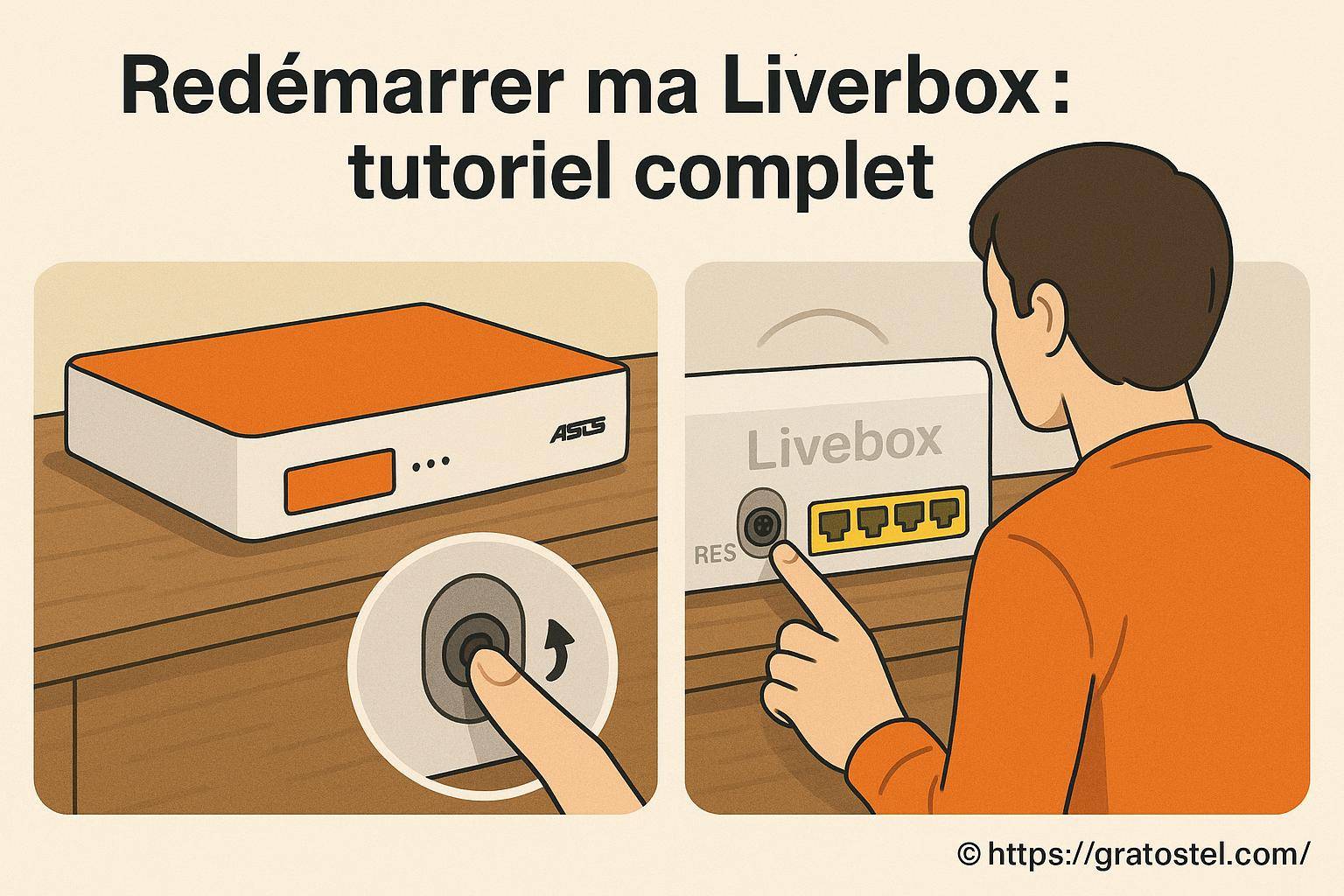 Redémarrer ma Livebox : tutoriel complet pour résoudre vos problèmes