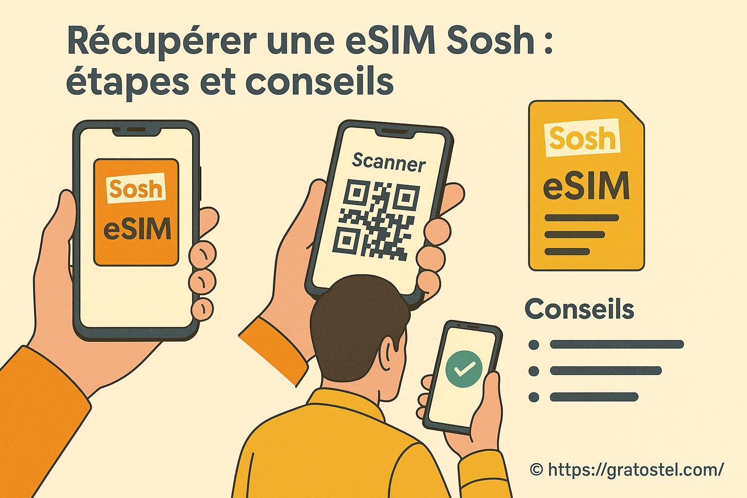 Récupérer une eSIM Sosh : guide complet des étapes et conseils