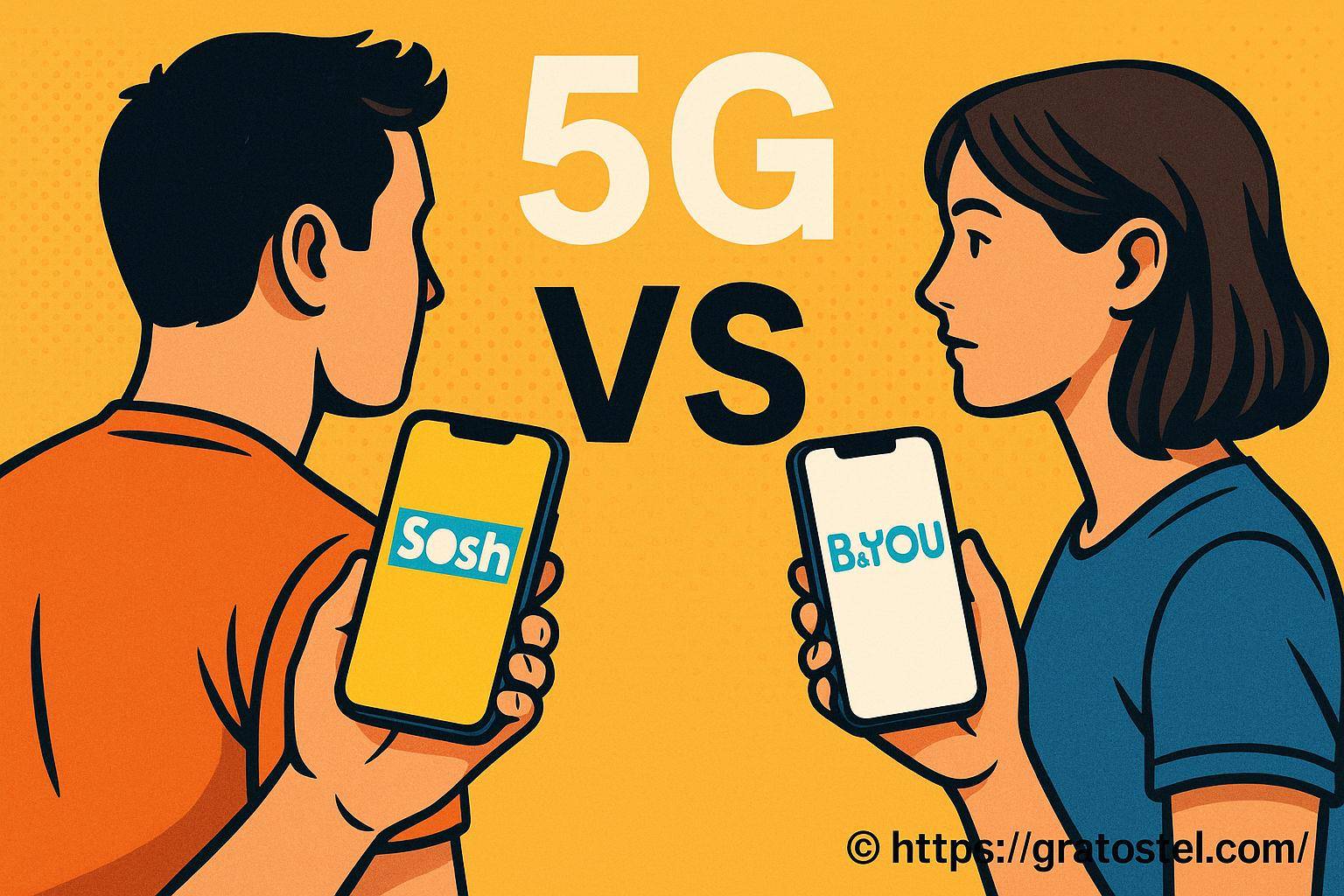 Sosh vs B&You 5G : qui offre la meilleure couverture et vitesse ?