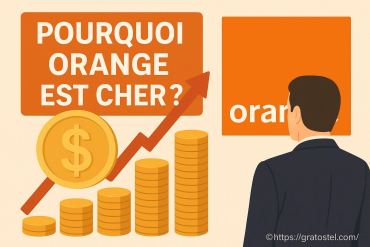 Pourquoi Orange est-il cher ? Comprendre les raisons principales