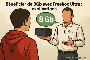 Bénéficier de 8Gb avec Freebox Ultra : comment ça fonctionne ?