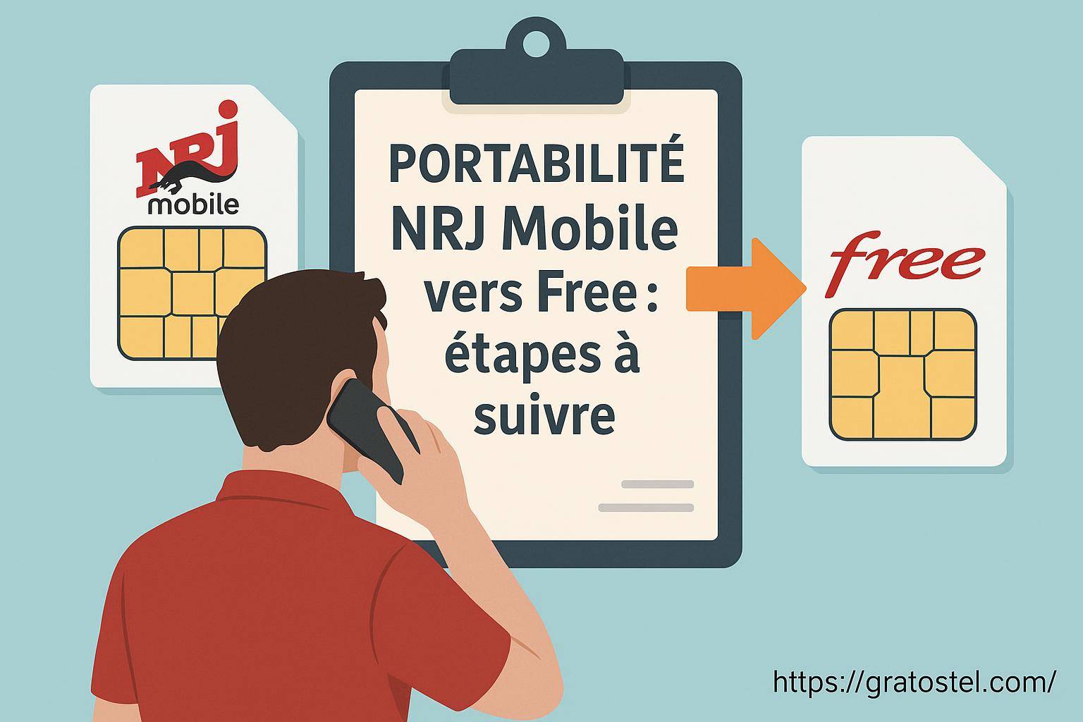 Portabilité NRJ Mobile vers Free : comment procéder étape par étape