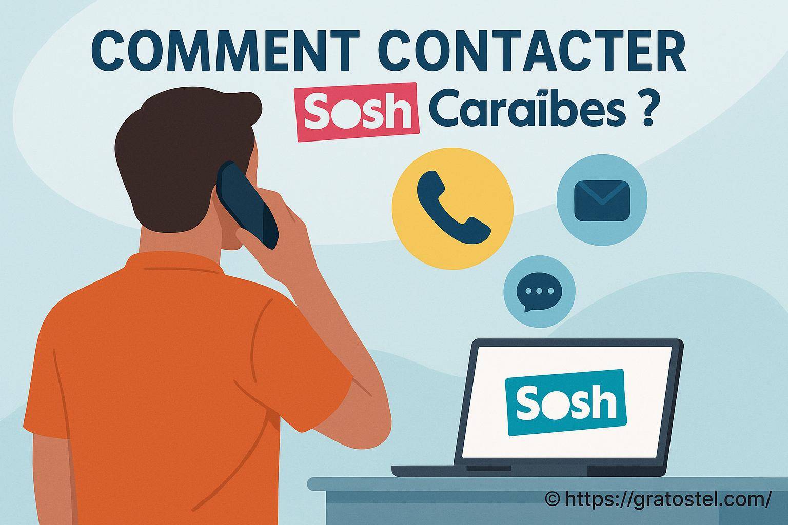 Comment contacter Sosh Caraïbes facilement et rapidement ?