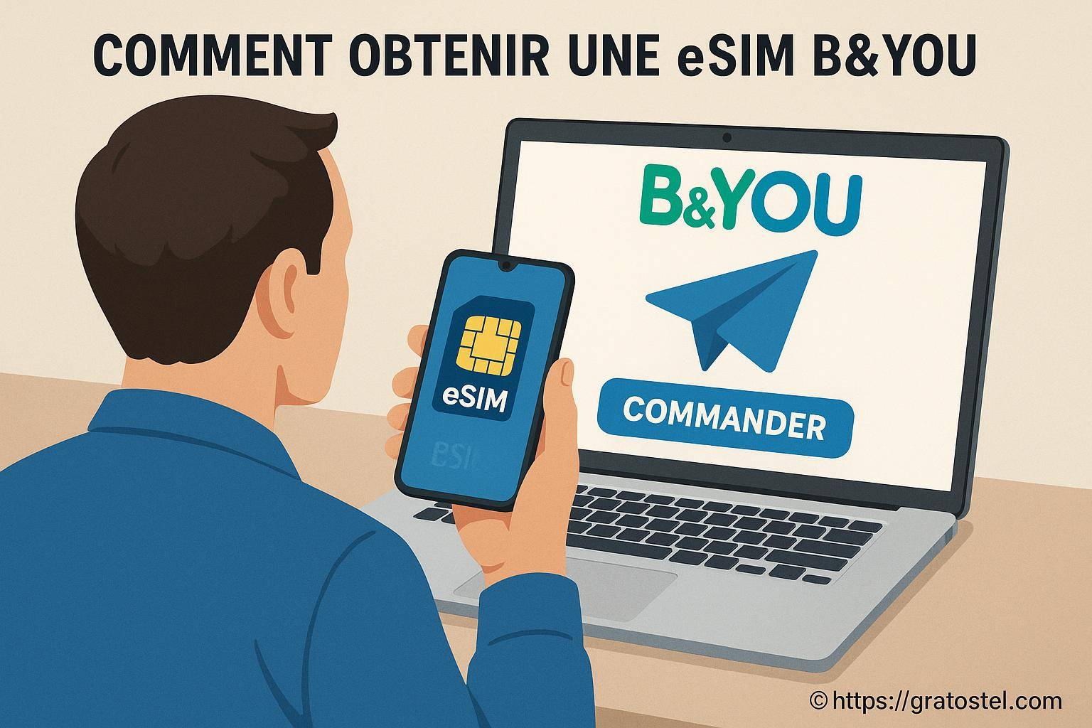 Comment obtenir une eSIM B&You facilement et rapidement
