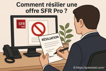 Comment résilier une offre SFR Pro facilement et rapidement ?