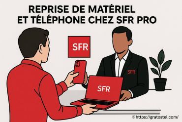 Reprise de matériel et téléphone chez SFR Pro : comment ça fonctionne ?