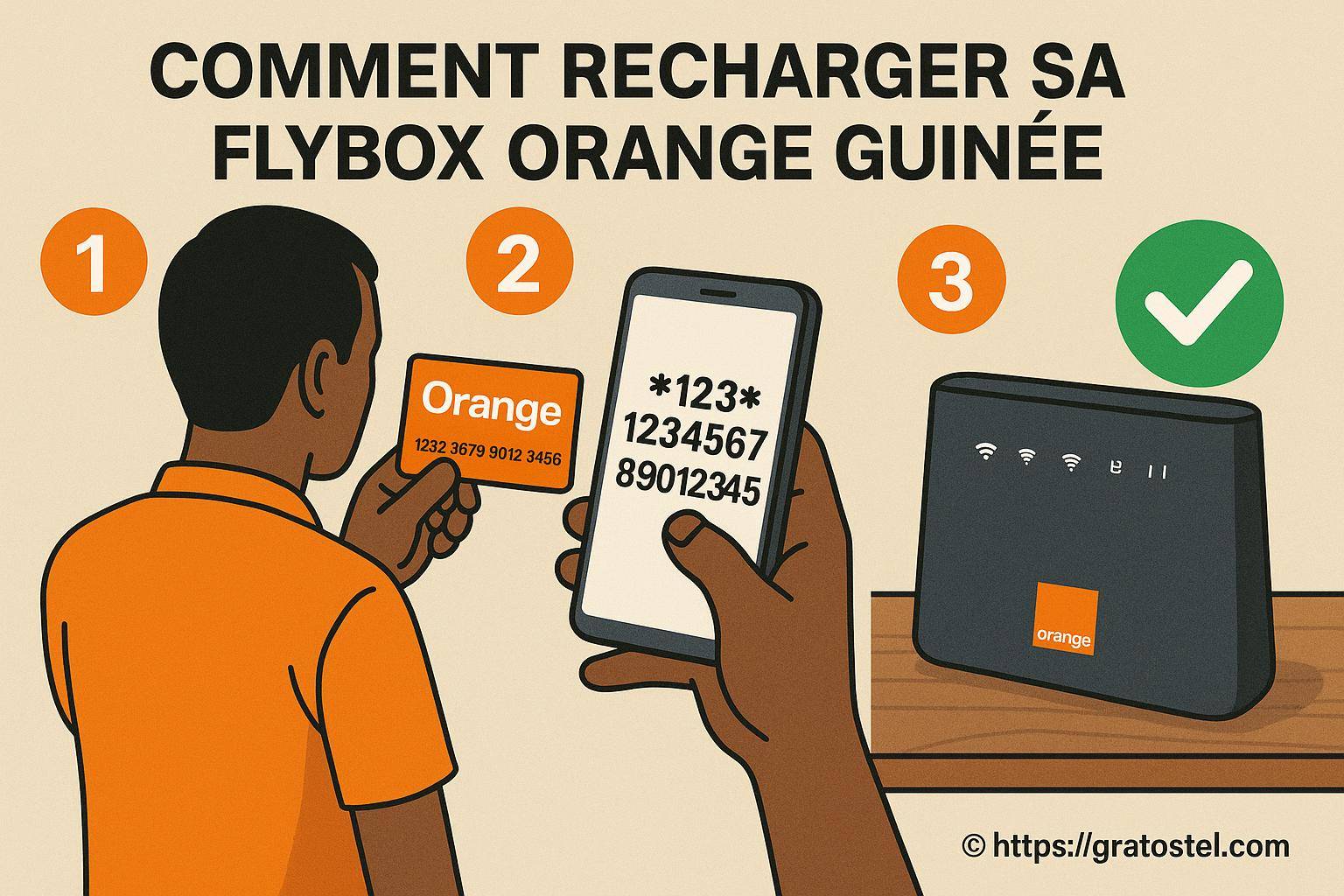 Comment recharger sa Flybox Orange Guinée facilement et rapidement ?