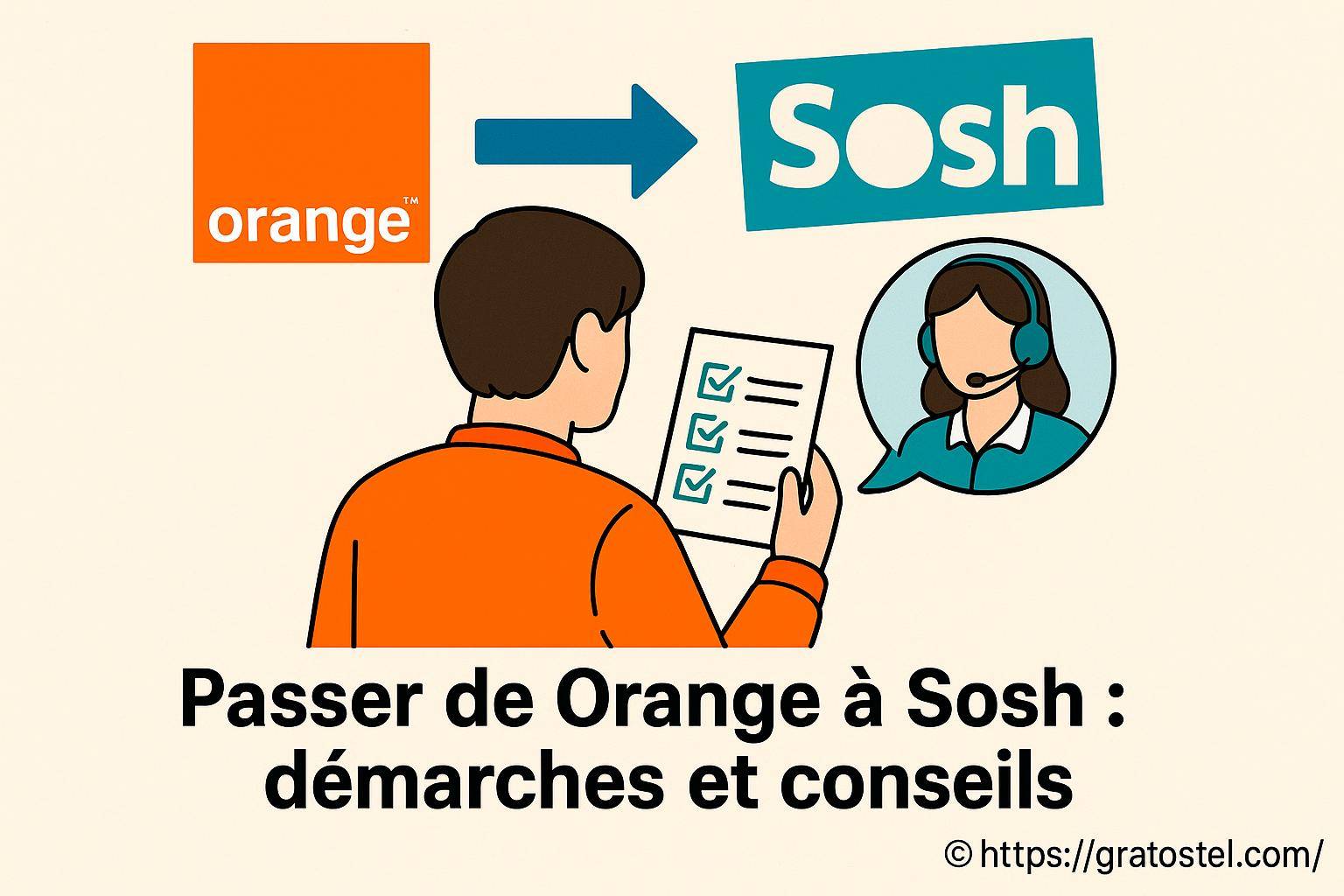 Passer de Orange à Sosh : démarches simples et conseils pratiques