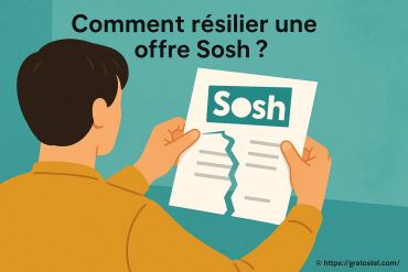 Comment rĂ©silier une offre Sosh facilement et rapidement ?