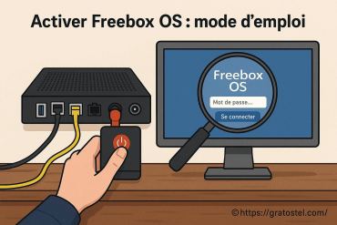 Activer Freebox OS : mode d'emploi complet pour bien démarrer