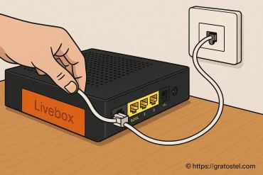Brancher sa Livebox Orange : toutes les étapes pour une installation réussie