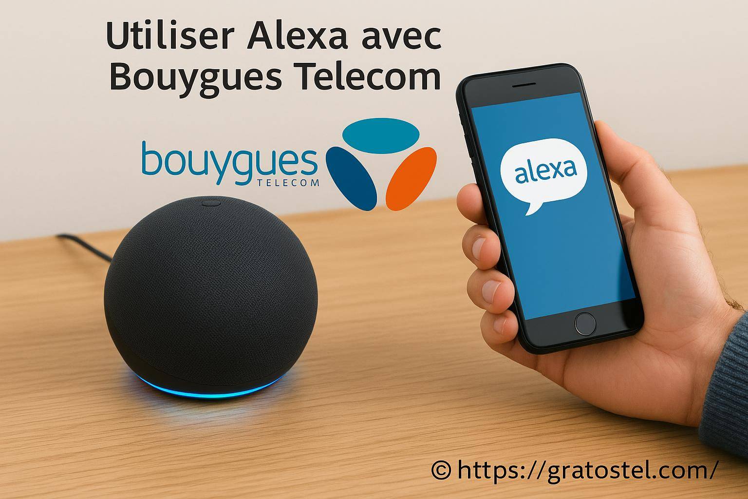 Utiliser Alexa avec Bouygues Telecom : Guide complet pour bien démarrer