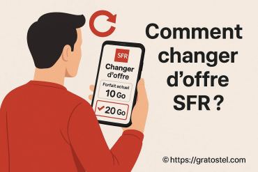 Comment changer d’offre SFR facilement et rapidement ?