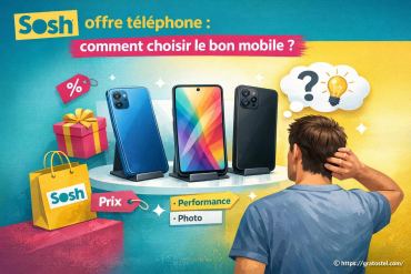 Sosh offre téléphone : comment choisir le bon mobile ?