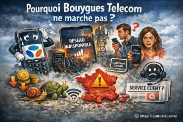 Pourquoi Bouygues Telecom ne marche pas ? Analyse des causes principales