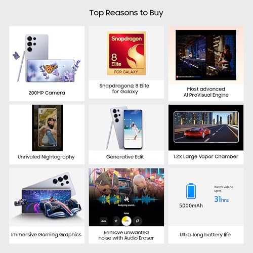 Samsung Galaxy S25 Ultra 512 Go 5G 12 Go RAM 5000 mAh Batter